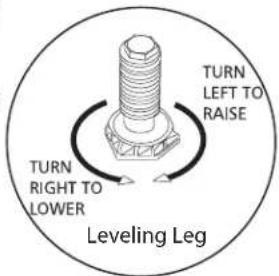 FRIGIDAIRE FFFC09M1RW - Leveling (some models) - 1
