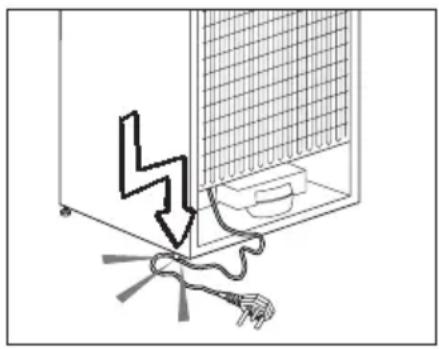 GRUNDIG GFN 13830 X - General safety - 3