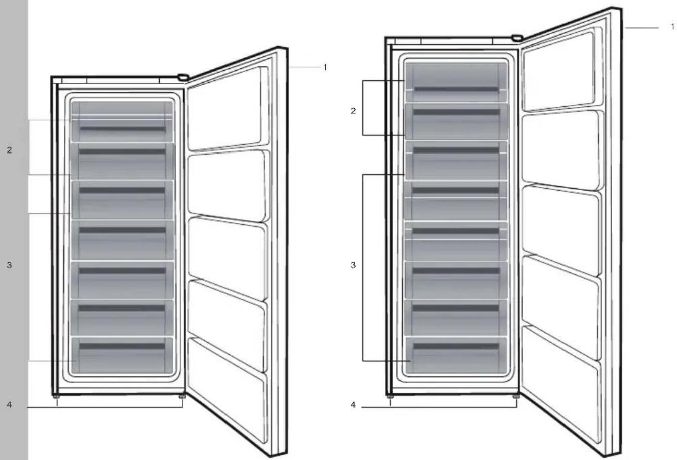 GRUNDIG GFN 13830 X - Your Freezer - 1