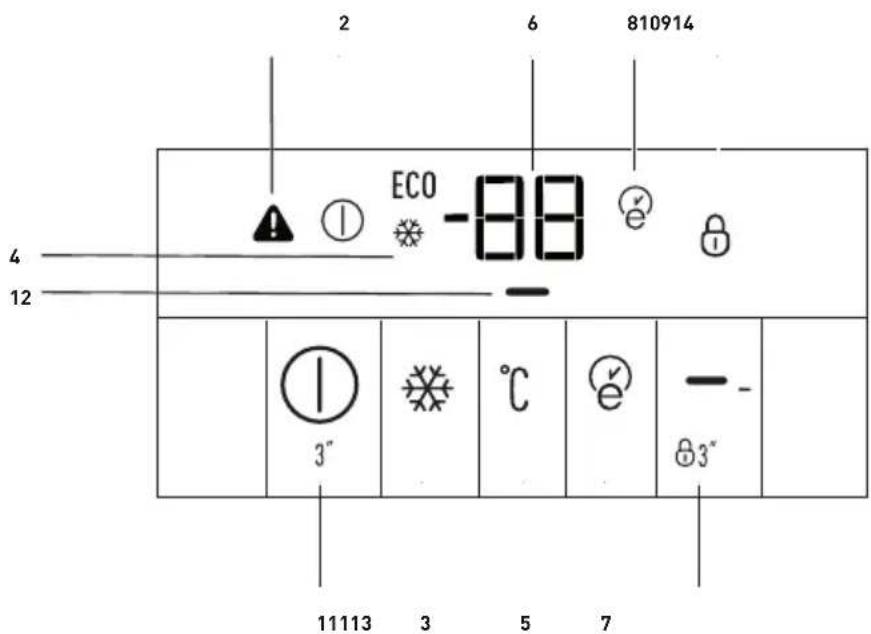 GRUNDIG GFN 13830 X - Indicator panel - 1