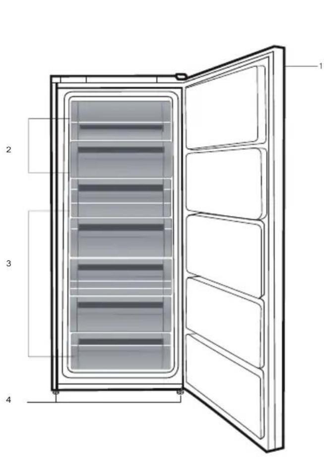 GRUNDIG GFN 13830 X - Ihr Kühlschrank/ Gefrierschrank - 1