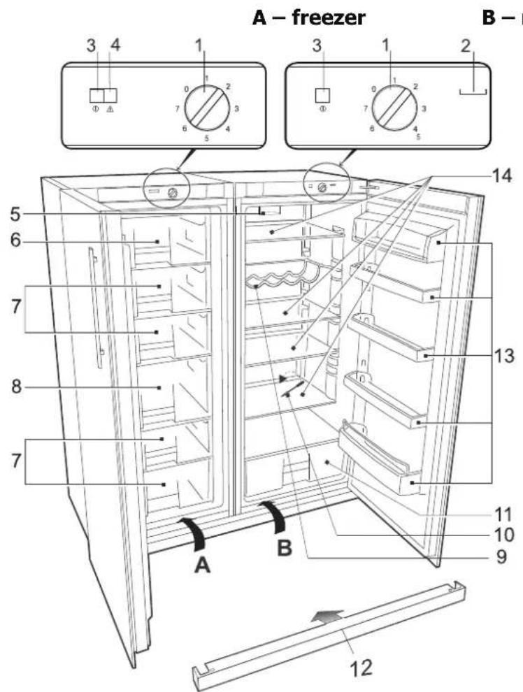 BRANDT BFU5456GB - DESCRIPPTION OFP THPE APPLIANCE, BASIPC PAPRTS (fig. 1) - 2