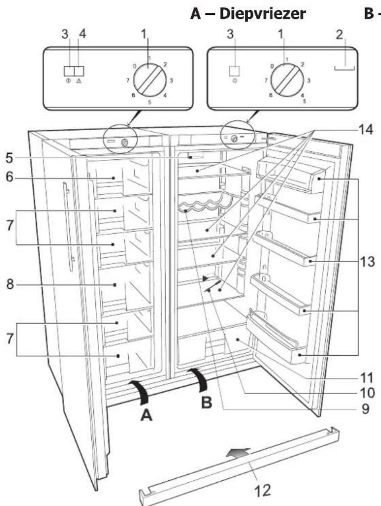 BRANDT BFU5456GB - BESCHRIJVING VAN HET APPARAAT, BASISELEMENTEN (Afb. 1) - 2