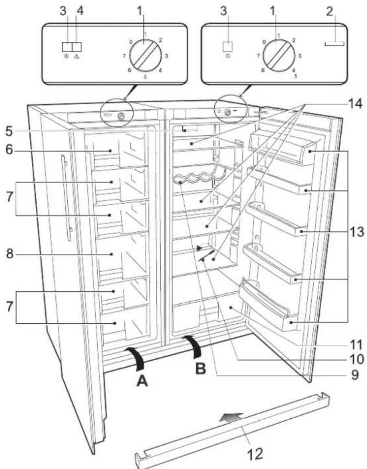 BRANDT BFU5456SW - DESCRIPTION DE L'APPAREIL, PIÈCES PRINCIPALES (schéma 1) - 2