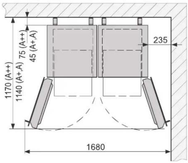 BRANDT BFU5456SW - POSITIONNEMENT - 4