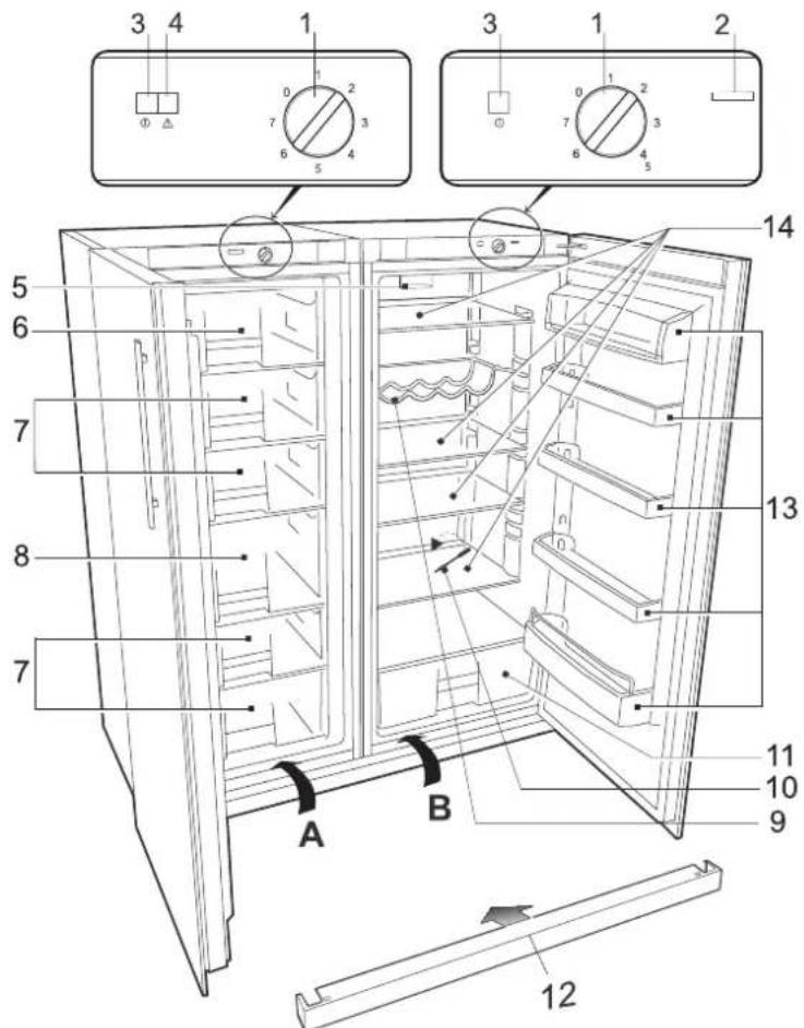 BRANDT BFU5456SW - POPIS ZAŘÍZENÍ, ZÁKLADNÍ ČÁSTI (Obr. 1) - 2