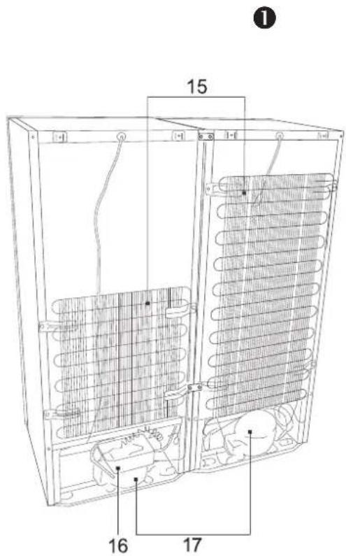 BRANDT BFU5636SX - INFORMATIE INZAKE MILIEUBESCHERMING - 3