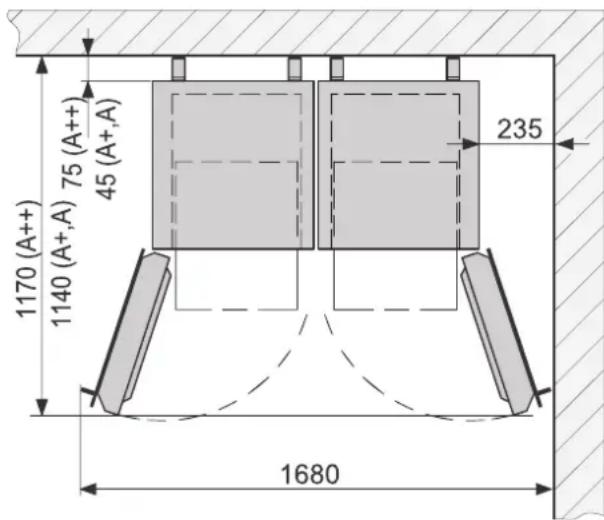 BRANDT BFU5636SX - POSICIONAMIENTO - 2