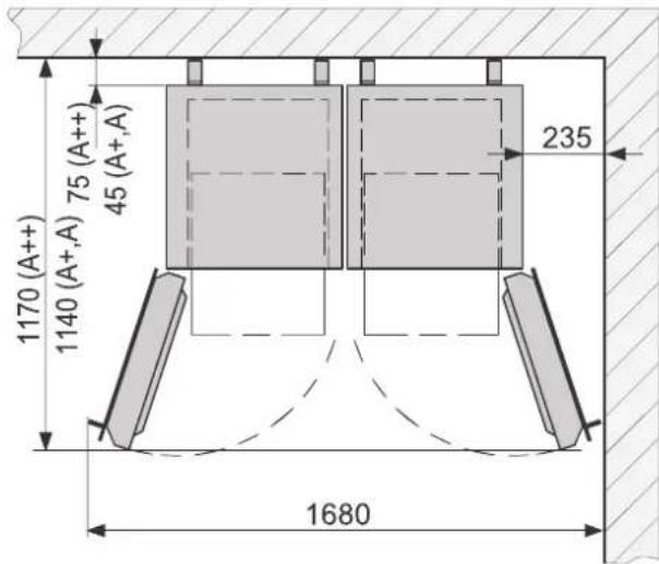 BRANDT BFU5636SX - POSITIONNEMENT - 3
