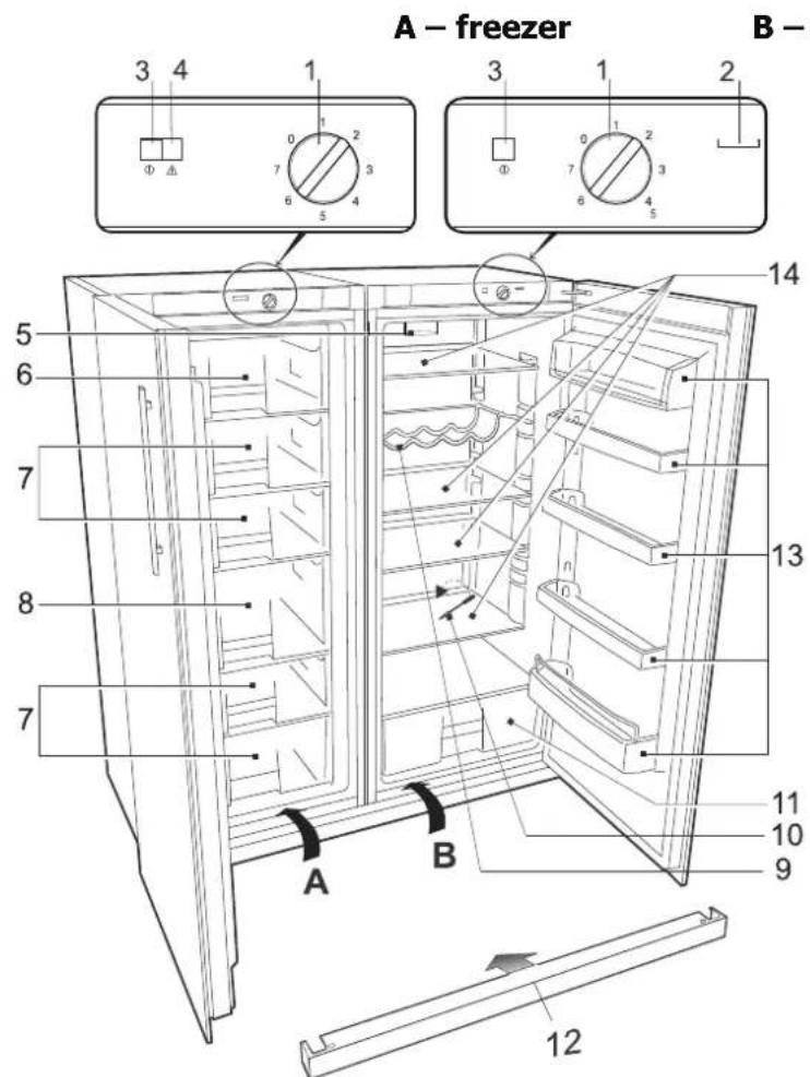 BRANDT BFU5636SX - DESCRIPPTION OFP THPE APPLIANCE, BASIPC PAPRTS (fig. 1) - 2