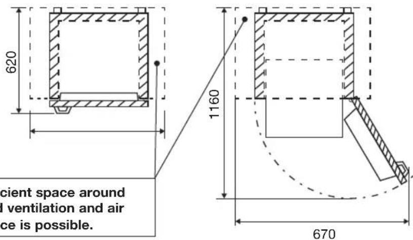 ETNA EVV1432WIT - Selecting the location - 5