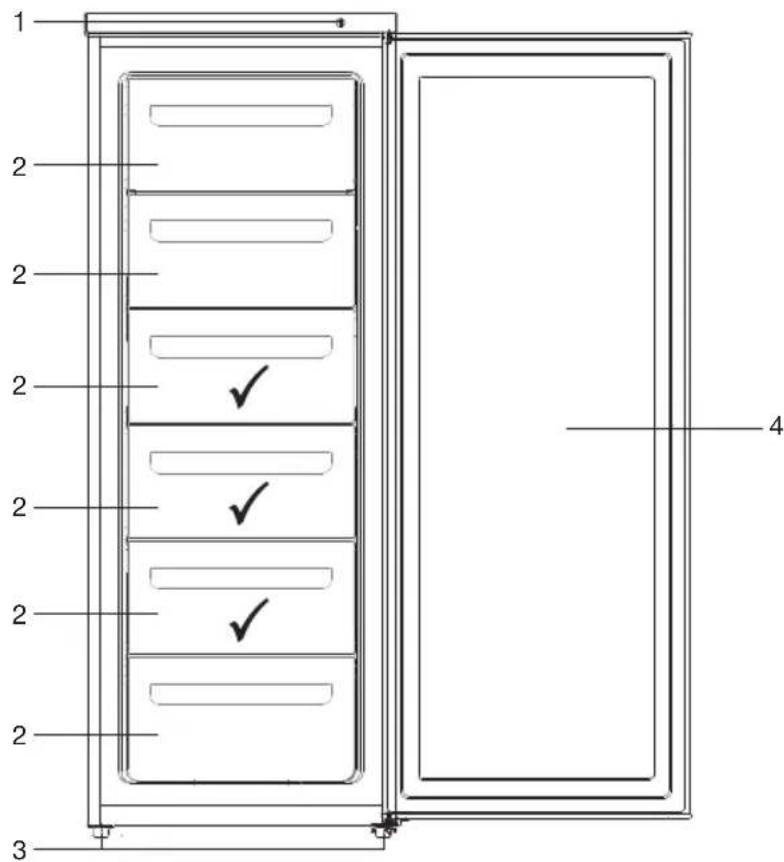 ETNA EVV1432WIT - Appliance - 3