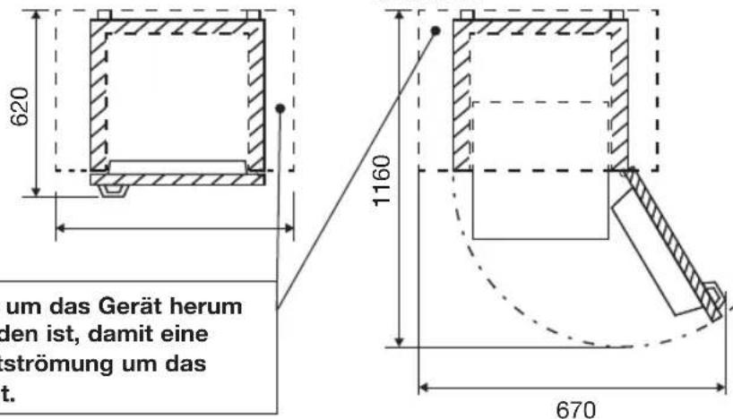 ETNA EVV1432WIT - Auswahlen eines geeigneten Standorts - 5