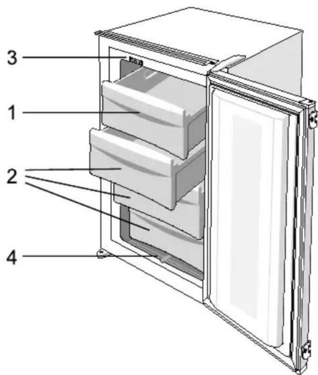 Atag KS1088CUU - description of the appliance - 2