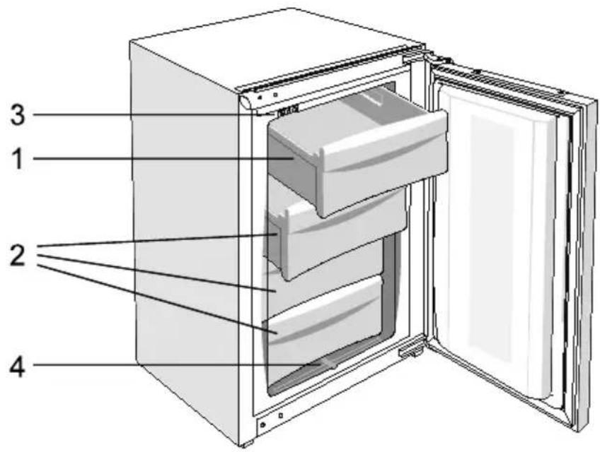 Atag KD5088CUU - description of the appliance - 1