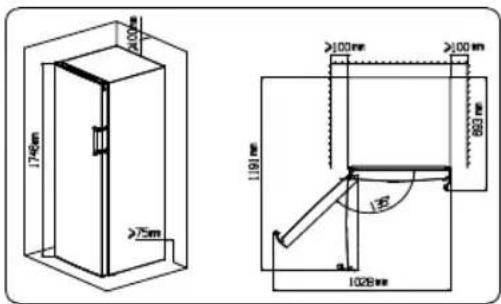 HISENSE GSNF 235 A++ WE - Ventilate van het apparatus - 2