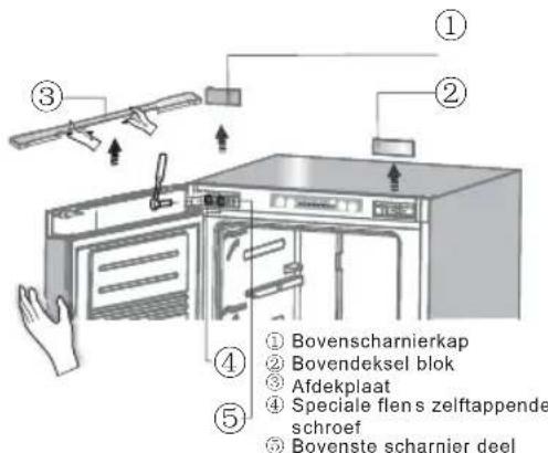 HISENSE GSNF 235 A++ WE - Het omkeren van de deur - 2