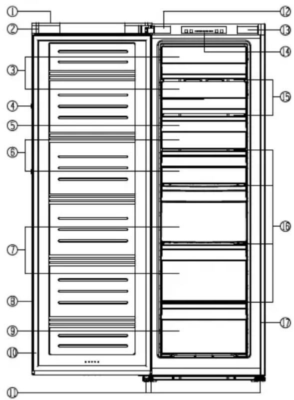 HISENSE GSNF 235 A++ WE - Weergave van het apparatus - 1