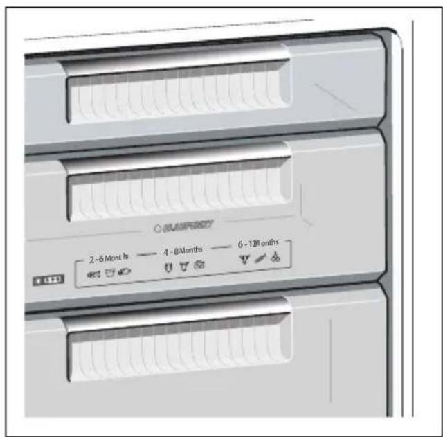 BLAUPUNKT 5FG 22030 - Verzoek om reparatie en advies bij storingen - 4