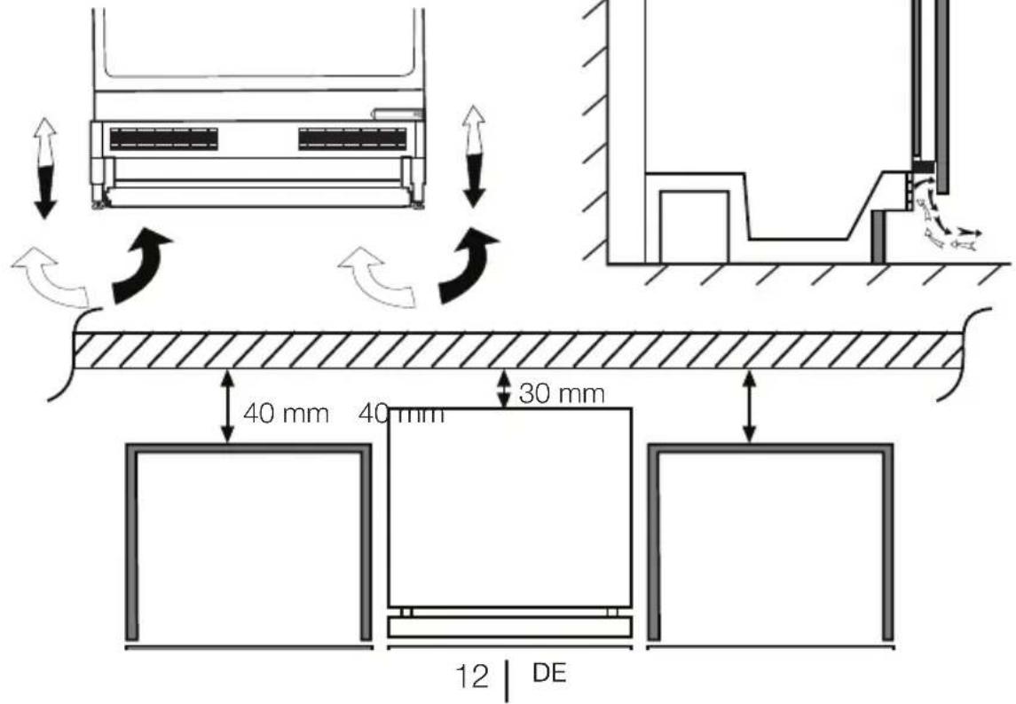 TEKA TGI2 120 D - Kühlschrank unter einer Arbeitsplatte installieren, Füße einstellen - 1
