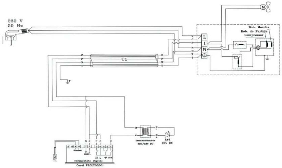 Scandomestic KF 611 - Dimensions: - 1