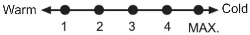 SIBIR GSN 252 - Setting the operating temperature - 1