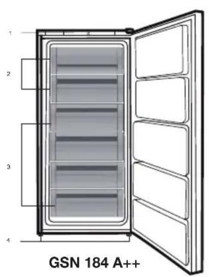 SIBIR GSN 252 - Recommended solutions for the problems 19 - 1