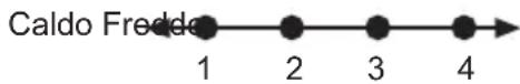 SIBIR GS 114 - Impostazione della temperature di funzionamento (Fig. 2) - 1