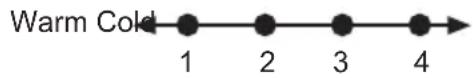 SIBIR GS 114 - Setting the operating temperature - 1