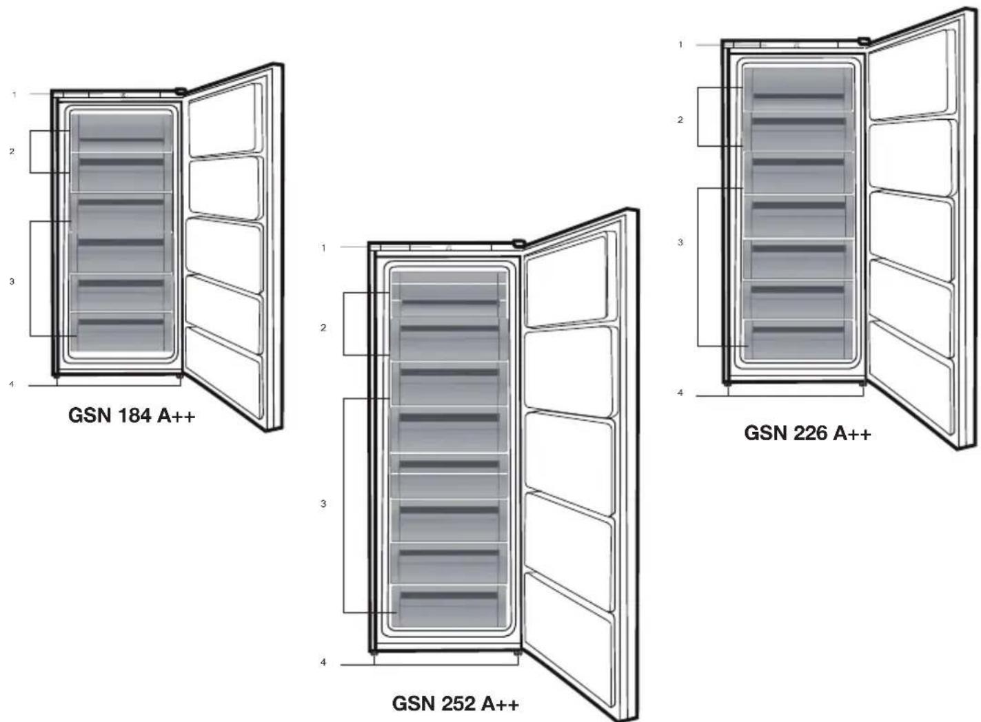SIBIR GSN 184 - Recommended solutions for the problems 19 - 1