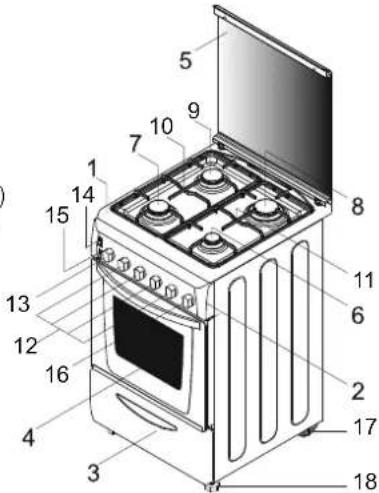 CANDY CCG5100SW1 - GENERAL APPEARANCE AND DEFINITION OF THE APPLIANCE - 1