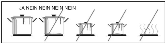 CANDY CCG5100SW1 - Geeignetes Kochgeschirr - 1