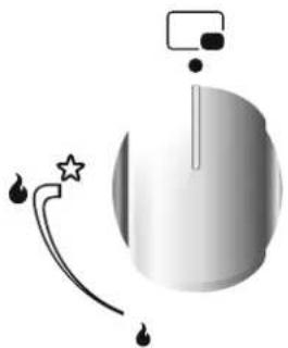 CANDY CCG5100SW1 - USE OF COOKTOP BURNERS - 1