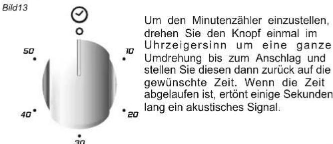 CANDY CCG5100SW1 - MINUTENZÄHLER - 1