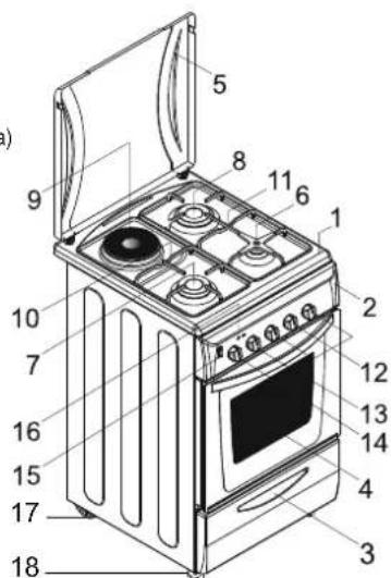 CANDY CCG5100SW1 - 2.9.ObuBn BND N KOMNOHEHTbI PINTbI - 2