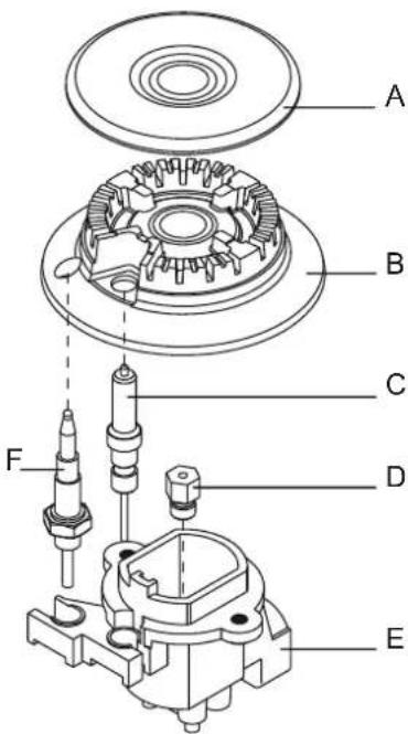 CANDY CCG5100SW1 - Minimum Gas Flow - 1