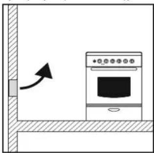 CANDY CCG5100SW1 - 2.1.KATAAHAOTHTXAQPOY EKATAA TAHOIKIAKON YKEYON - 1
