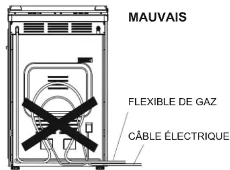 CANDY CCG5100SW1 - Raccordement par tuyau couple caoutchouc - 2