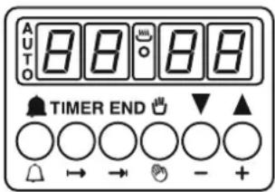CANDY CCG5100SW1 - Dejuisteijd instellen: - 1