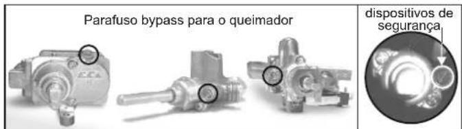 CANDY CCG5100SW1 - Ajuste standby - 2