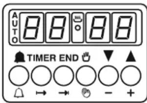 CANDY CCG5100SW1 - USO DEL PROGRAMADOR ELECTRONICO - 1