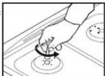 CANDY CCG5100SW1 - MODIFICATION POUR TYPE DE GAZ DIFFERENT - 2