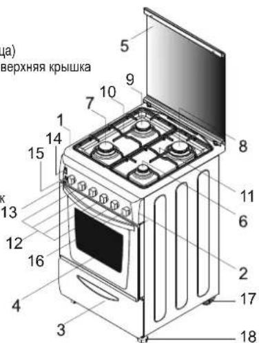 CANDY CCG5100SW1 - 2.9.ObuBn BND N KOMNOHEHTbI PINTbI - 1