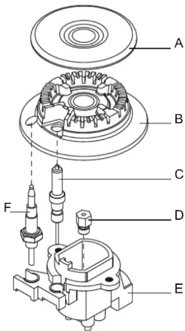 CANDY CCG5100SW1 - MHHMaJIbHbI paCXoIra3a - 1