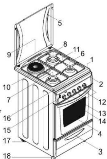 CANDY CCG5100SW1 - ASPECTO GENERAL Y DEFINICION DEL ELECTRODOMESTICO - 2