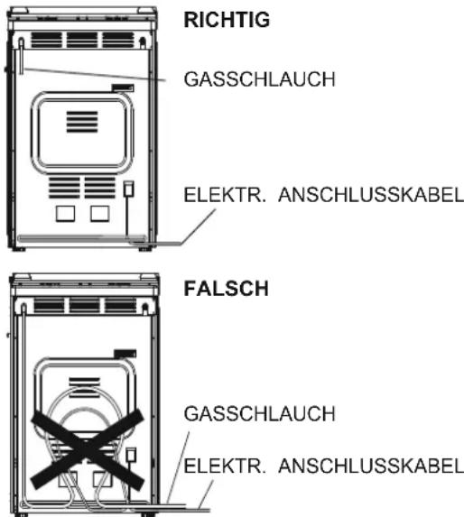 CANDY CCG5100SW1 - GASANSCHLUSS - 1