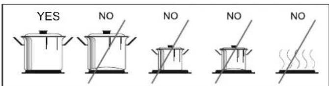 CANDY CCG5100SW1 - 3.2.XPHsH TQN HAEKTPIKQN MATIQN TH EINΦANEIAZ MAFEIPEMATO - 1