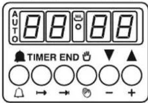 CANDY CCG5100SW1 - BEDIENUNG DES ELEKTRONISCHEN PROGRAMMIERERS - 1