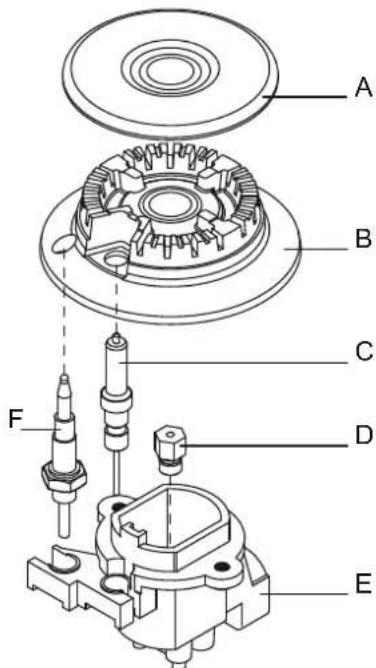 CANDY CCG5100SW1 - Flacara mica - 1