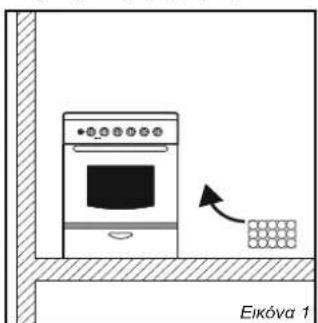 CANDY CCG5100SW1 - EKKevwnrw aepw nKauan - 1